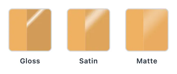Printed swatches labeled Gloss, Satin, and Matte, each partly clear coated, with a glint that goes from sharp and bright to wide and faint