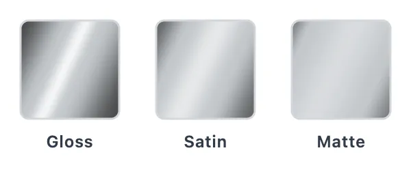 Silver foil swatches labeled Gloss, Satin, and Matte, from a sharp highlight to an even, diffuse sheen