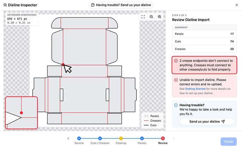 The Dieline Inspector's Review step showing a blocking error that two crease endpoints don't connect to anything, with a magnified view of a dangling crease endpoint