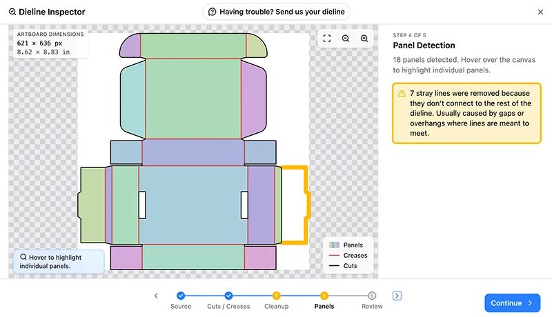 The Dieline Inspector's Panel Detection step showing a missing panel caused by a gap in the dieline perimeter, with a warning that seven stray lines were removed