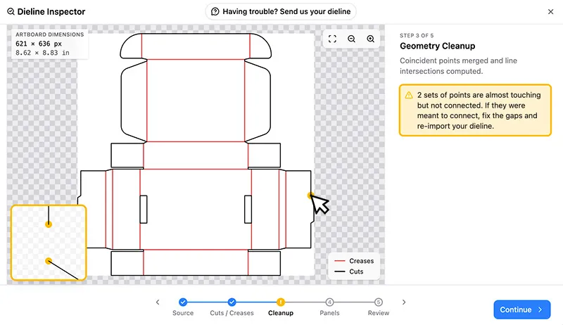 The Dieline Inspector's Geometry Cleanup step warning that one set of points is almost touching but not connected, with a magnified loupe of the small gap