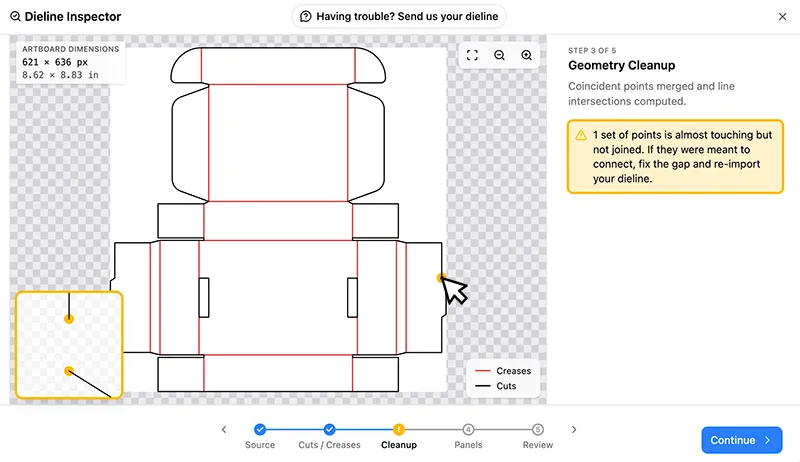 The Dieline Inspector's Geometry Cleanup step warning that one set of points is almost touching but not joined, with a magnified loupe of the small gap