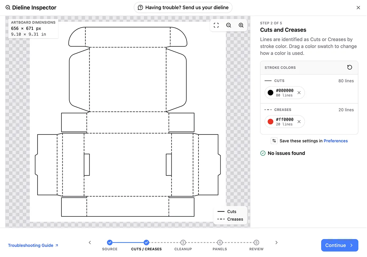 The Dieline Inspector's Cuts and Creases step for the mailer box, with black listed under Cuts and red under Creases in the Stroke Colors list, cuts drawn as solid lines and creases as dashed lines, and no issues found