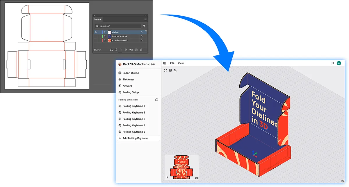 Getting Started Overview