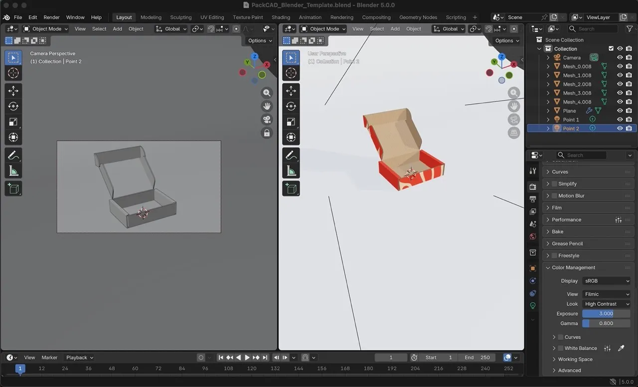 Blender template on initial load
